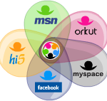 Facebook processa Power.com