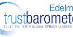 Crise: estudo mostra que brasileiro está otimista