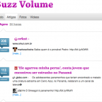 BuzzVolume: widget para gerir retweets de links com conteúdo em português