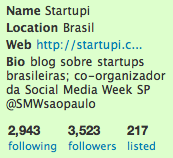 JoÃ£o tomou a liberdade de testar o Novos Followers no Startupi: em 15min, subimos de 2.196 para 3.523 seguidores. Em 18h, uns 200 (povavelmente desses 500 novos) pararam de nos seguir.