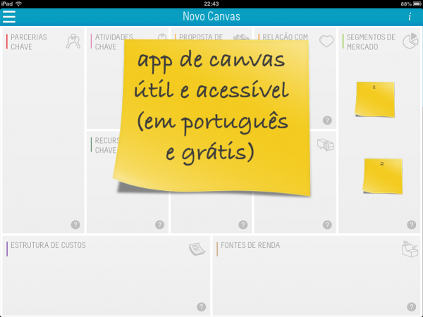 Canvas no ipad: app grátis em português para você fazer modelos de negócio
