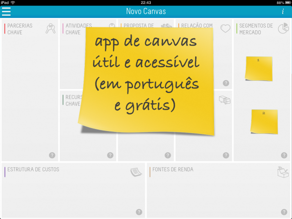 Canvas no ipad: app grátis em português para você fazer modelos de negócio  | Startupi