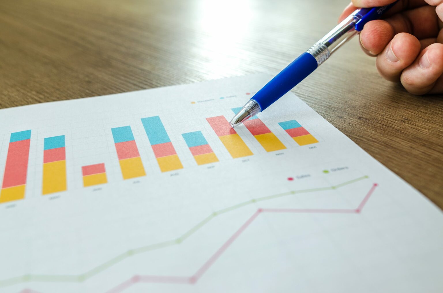 Tendências e novidades do ERP para 2020