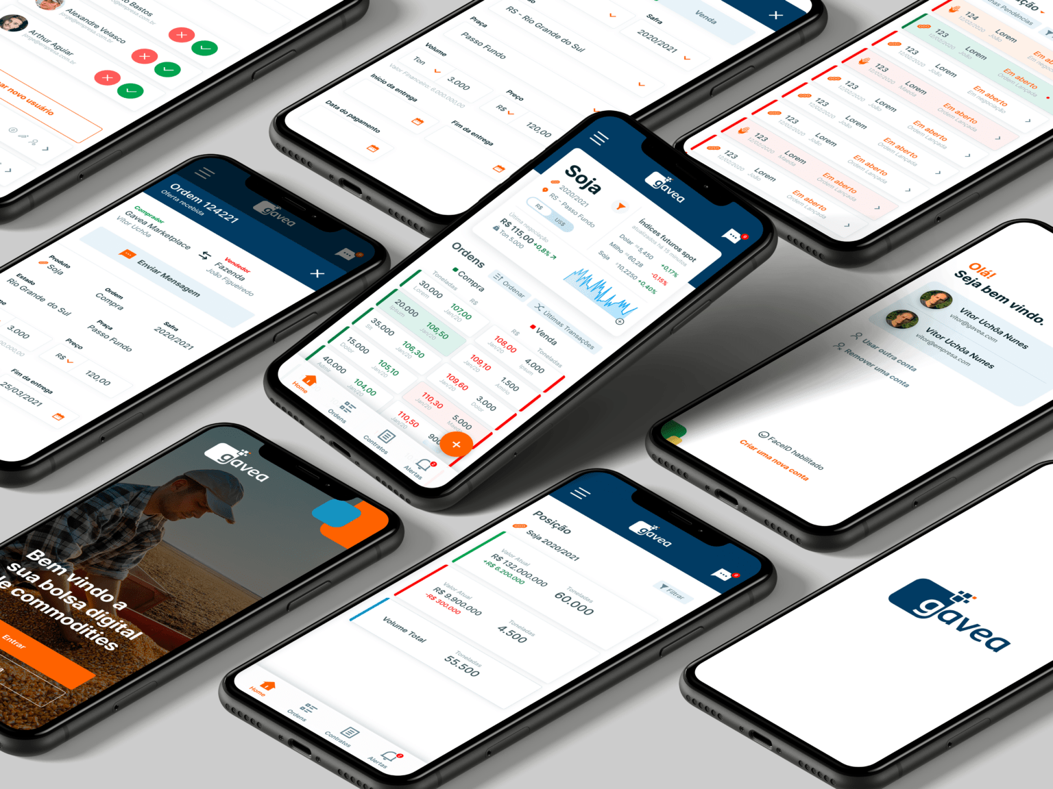 Bolsa digital de commodities recebe aporte de R$2,2 milhões liderado pela DOMO Invest