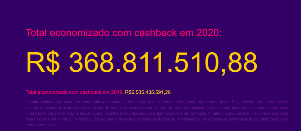Fintech lança taxômetro da indústria de fundos de investimentos do Brasil