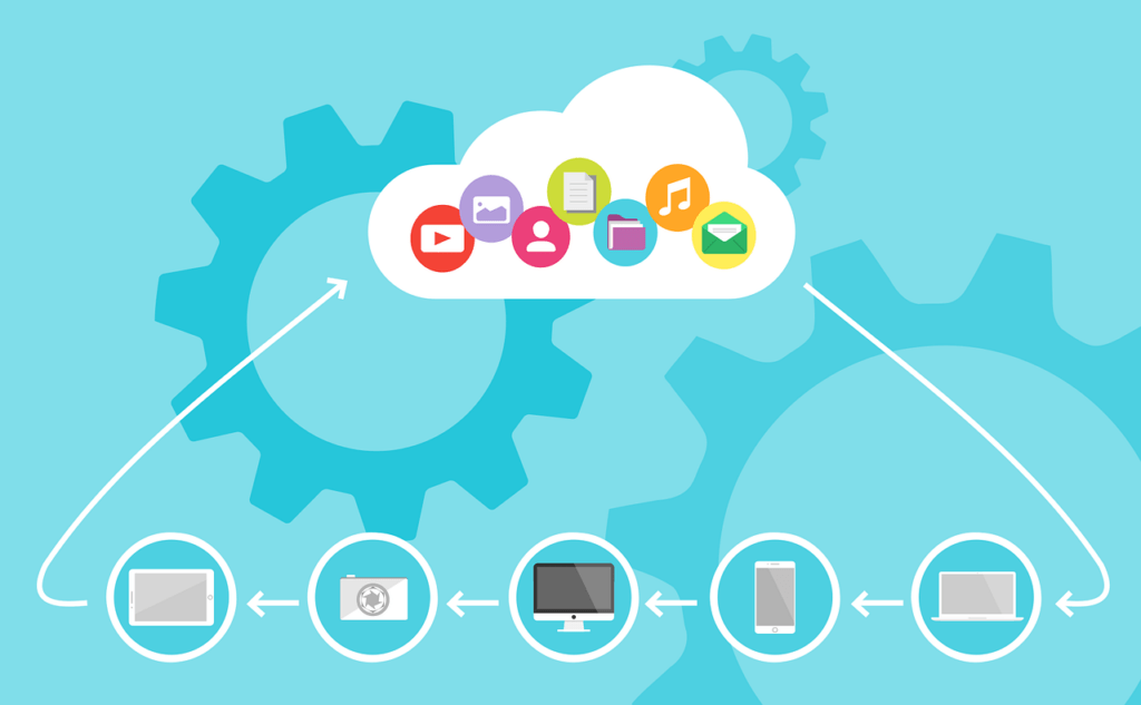 Cloud: as aplicações e benefícios para empresas de todos os portes e segmentos