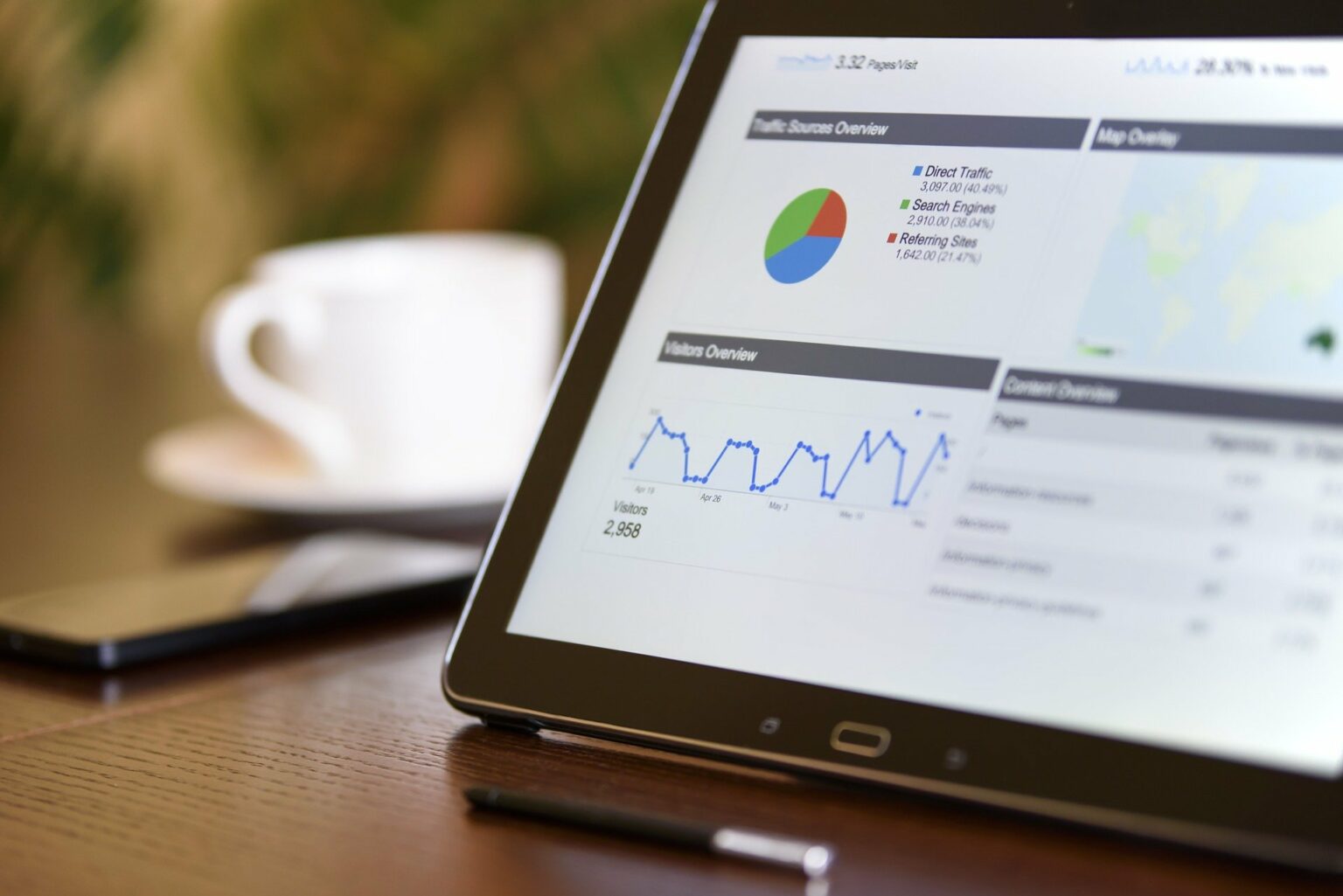 Como fazer a gestão por Indicadores Chave de Performance? Como fazer a gestão por Indicadores Chave de Performance?