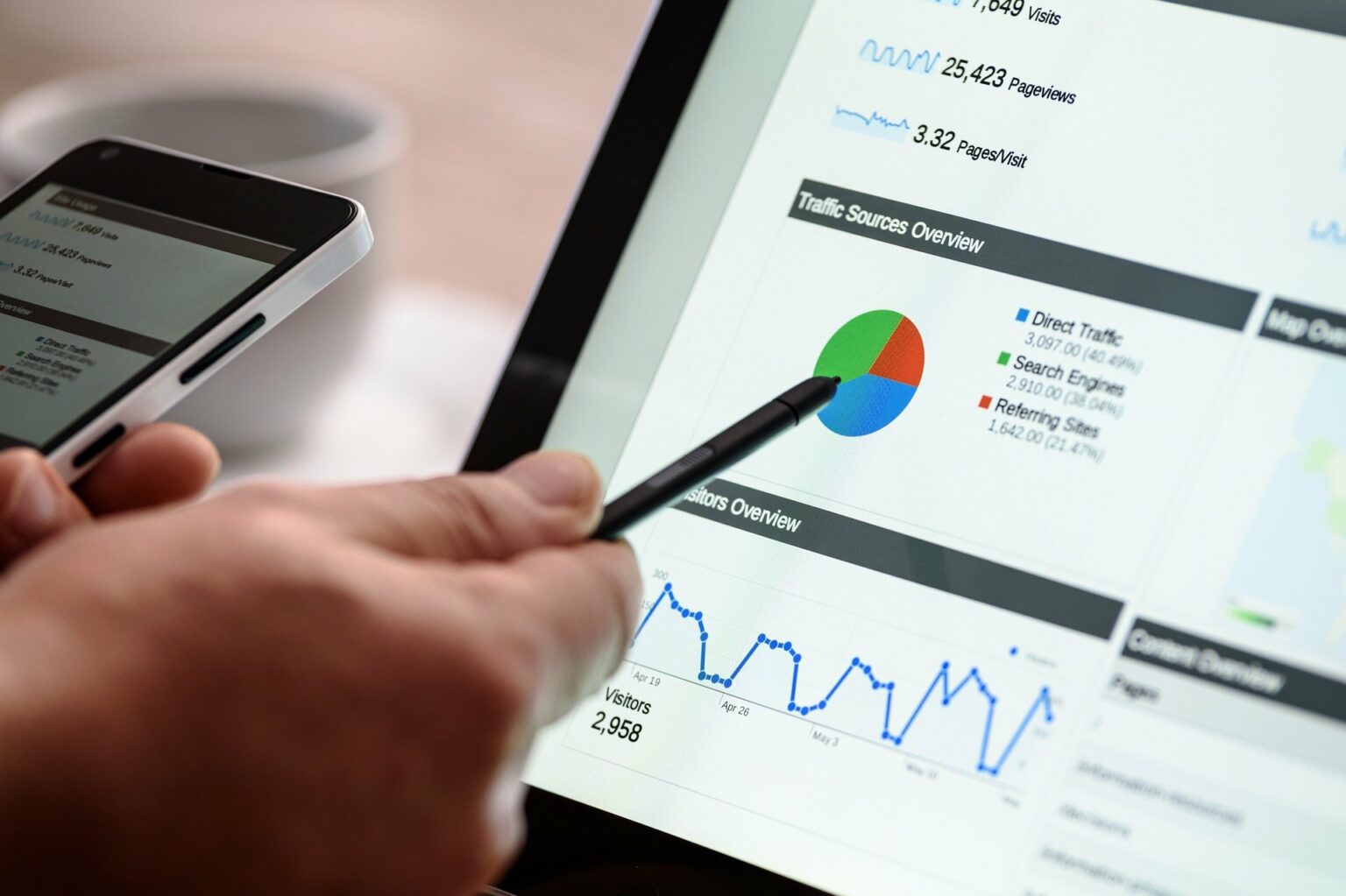 Como criar uma estratégia de SEO eficaz? Como criar uma estratégia de SEO eficaz?