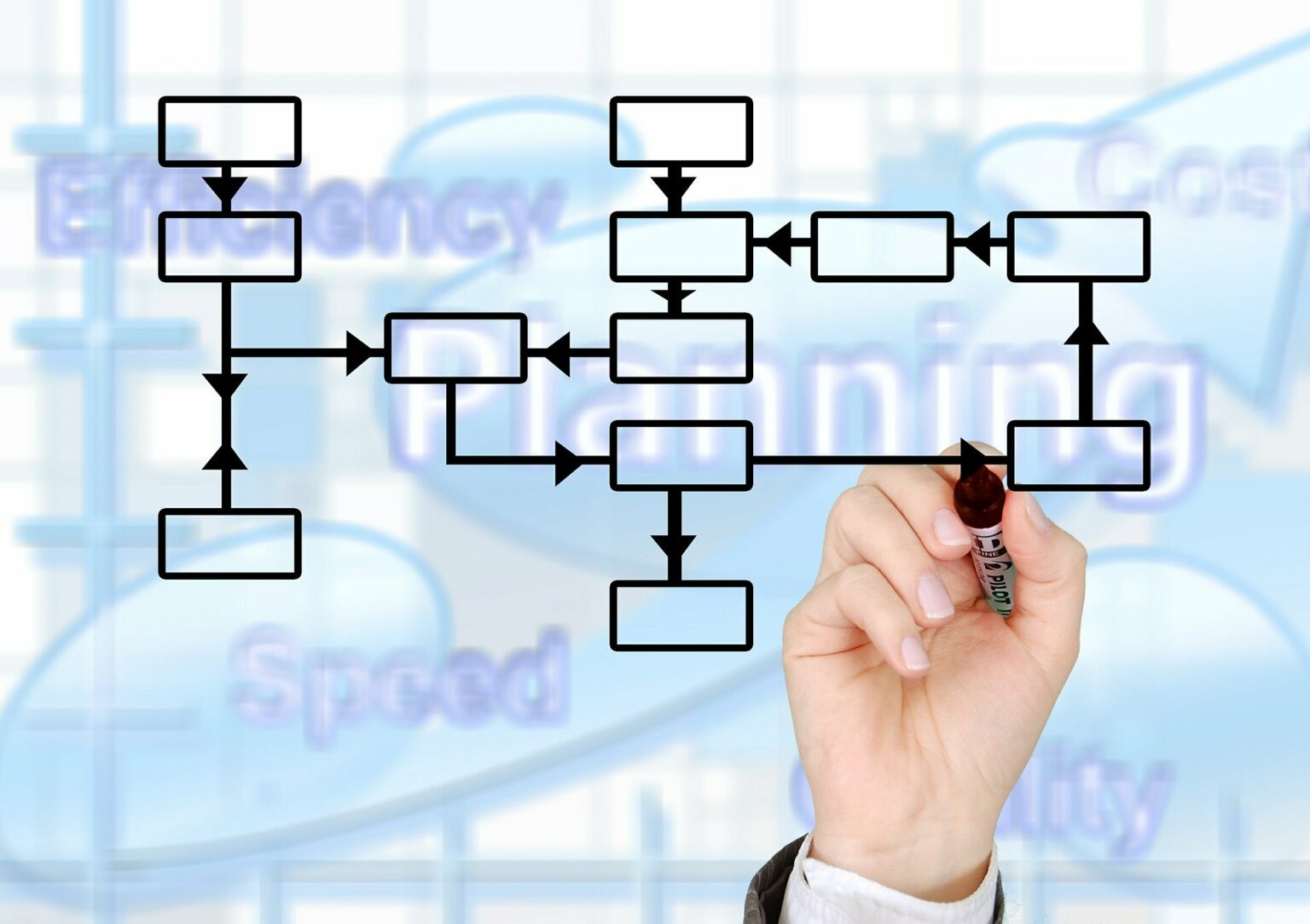Porque todo empreendedor deveria escolher seu Conselho antes mesmo dos seus sócios? Porque todo empreendedor deveria escolher seu Conselho antes mesmo dos seus sócios?