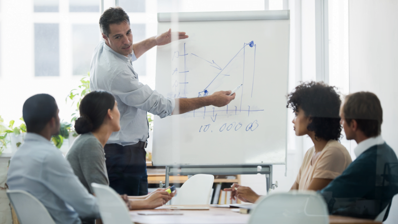 CMO On Demand: A importância da gestão estratégica para organizações CMO On Demand