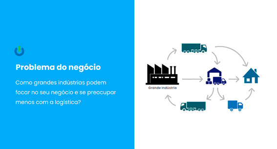 De plataforma de logística a operações: João Kepler analisa a Cargon