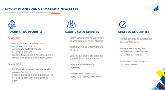 Taxcel: João Kepler analisa o pitch de startup que promete desburocratizar vida fiscal de empreendedores