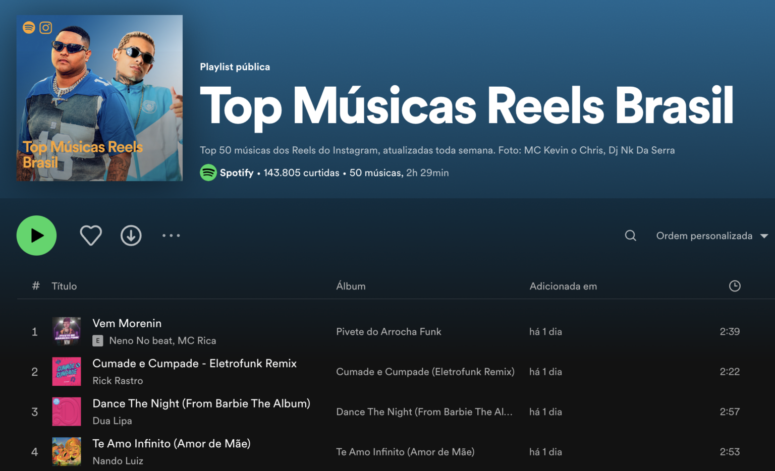 Parceria entre Spotify e Meta mostra músicas em alta no Instagram pelo streaming de música
