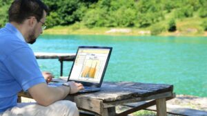 Empreendedorismo com desenvolvimento consciente