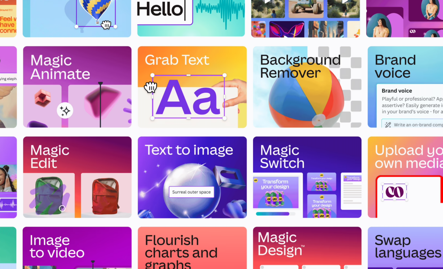 Canva lança novas ferramentas de edição com IA Canva lança novas ferramentas de edição com IA