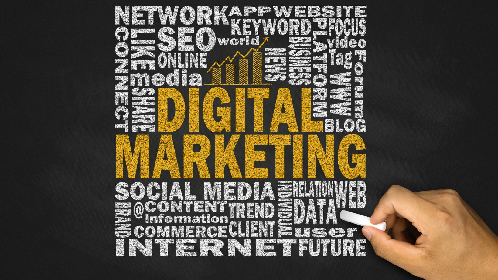 eKyte desenvolve plataforma de gestão de marketing digital para empresas