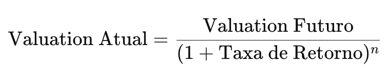 Como calcular o valuation de um negócio sem faturamento?