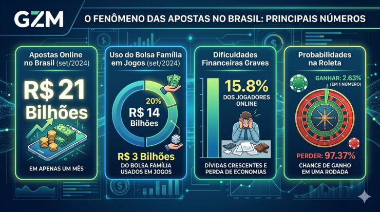 Início - Startupi